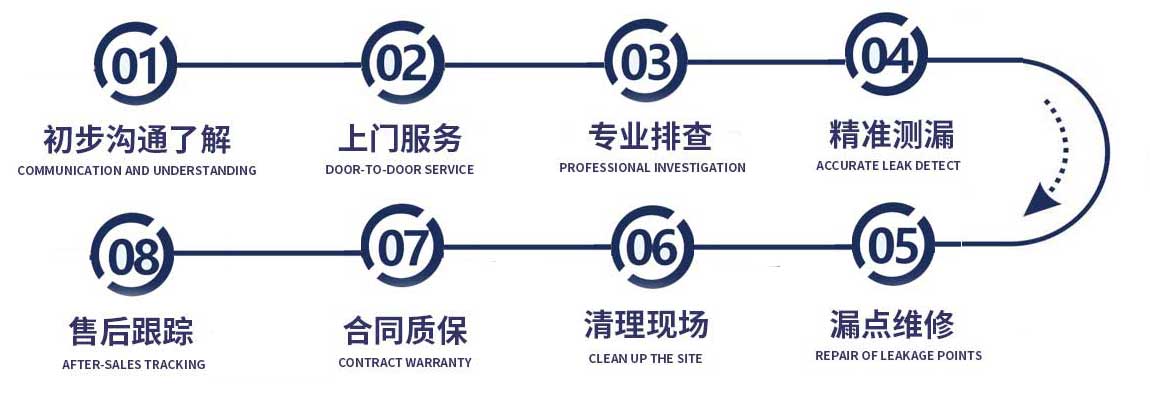 杭州桐庐修漏水流程